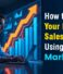 How to Boost Your Brand Sales in 2025 Using Digital Marketing