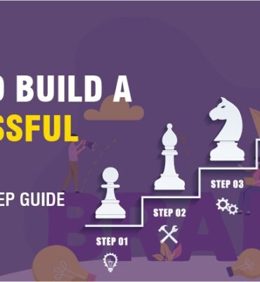 how to build a successful brand: step-by-step guide