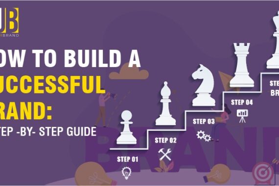 how to build a successful brand how to build a successful brand: step-by-step guide